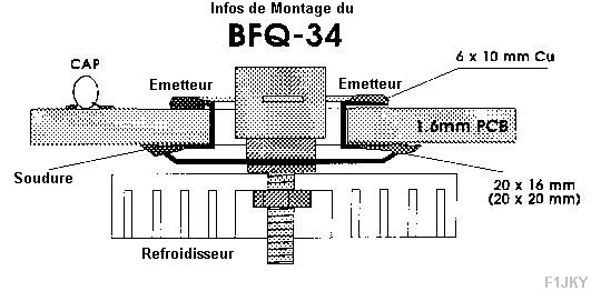 Infos de montage du BFQ-34