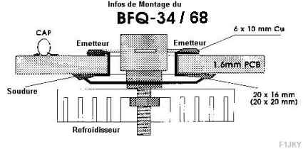 Infos de montage du BFQ-34 & 68